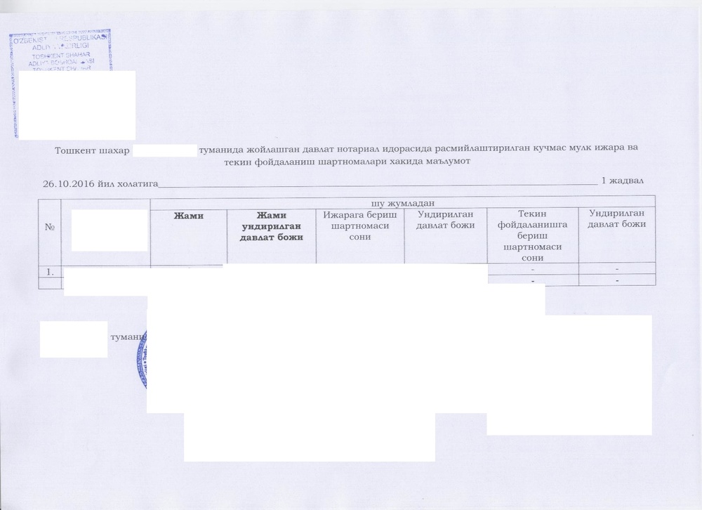 Уведомление об аренде в ГНК-1.jpg