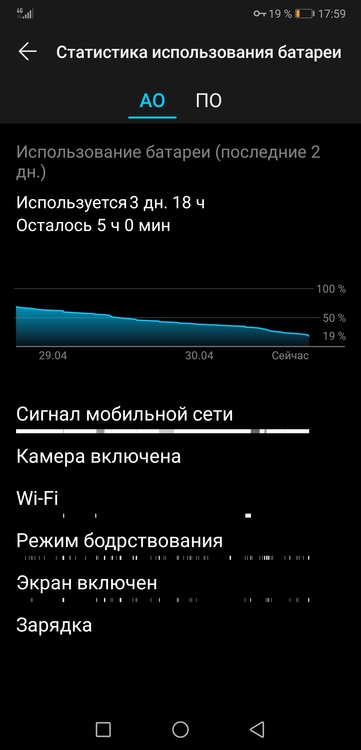 Screenshot_20190430_175935_com.huawei.systemmanager.jpg