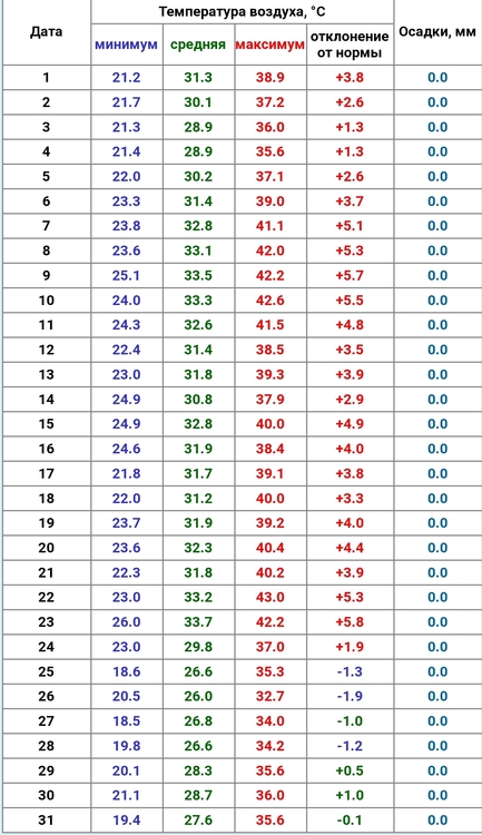 Screenshot_20190720-173110_Samsung Internet.jpg