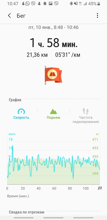 Screenshot_20200110-104726_Samsung Health.jpg
