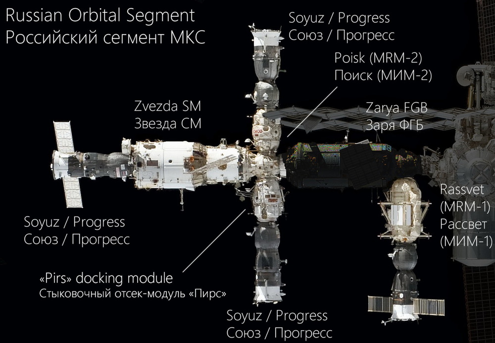 russian-orbital-segment-644ae522740c216587174d3629ed51f9d.thumb.jpg.eab7e7ff89eccd2ff8c035636ebaf3d2.jpg