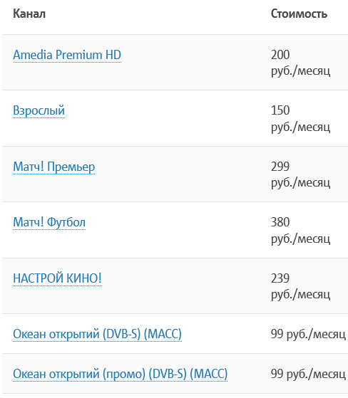 screenshot-lk_ug_mts.ru-2022_01.10-18_49_03.png.a1d74cc1f1202ae985ef640ad25fd23e.png