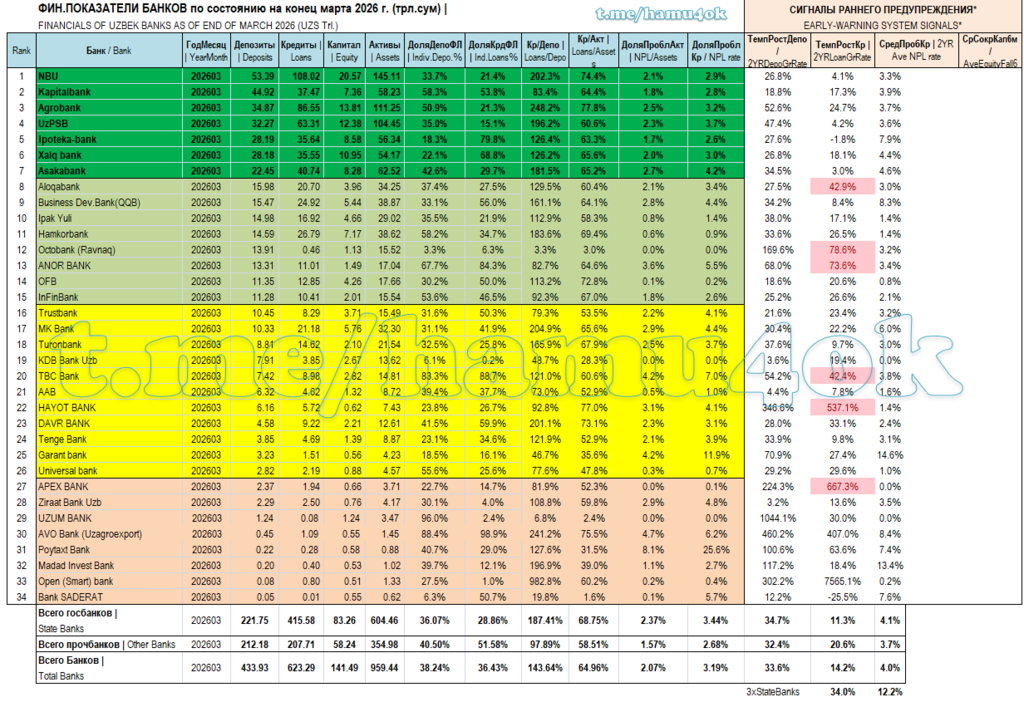 Financials_202603.png.5bf803d8ba2c36631f9cab6f0bd1e17e.png
