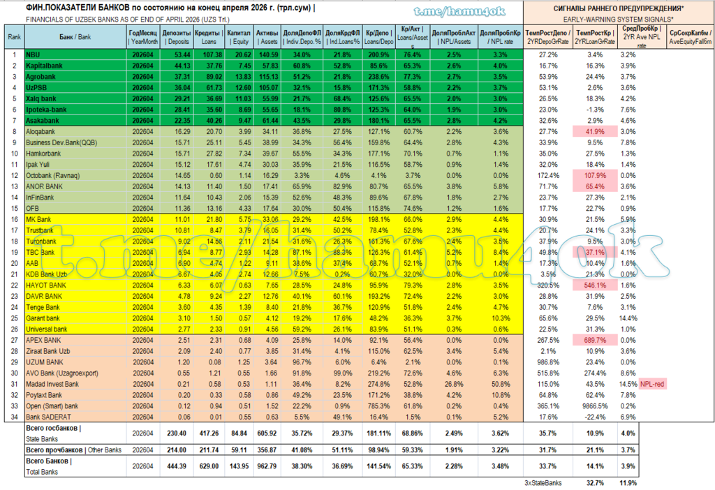 fintables-202604.png.eab72aef11ea4d92964b0535951cfc0f.png