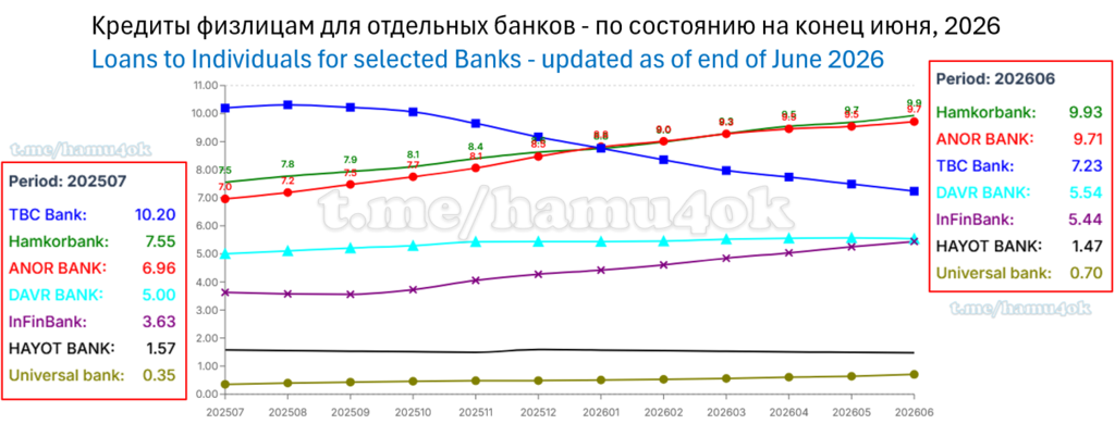 selectLoans_202606.PNG.0b1b6dbce4cf57589964059ab2154de9.PNG