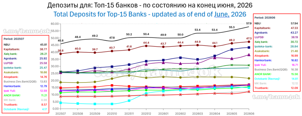 topDepo_202606.PNG.b0bd0b0293458e694e9b6a250d0aa06d.PNG