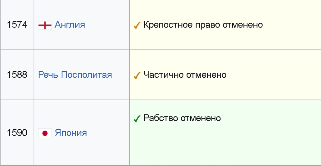 6ad5a62665528__19-10-2026_125934_ru.wikipedia_org.jpeg.68a50dd21e240eab99ccb7b593f63d05.jpeg