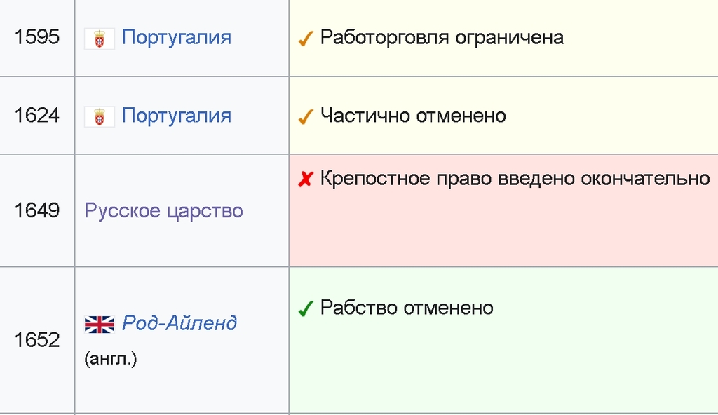 6ad5a63c573f0__19-10-2026_13010_ru.wikipedia_org.jpeg.634a943ebcc002ac1c5ae10521d8b0e9.jpeg